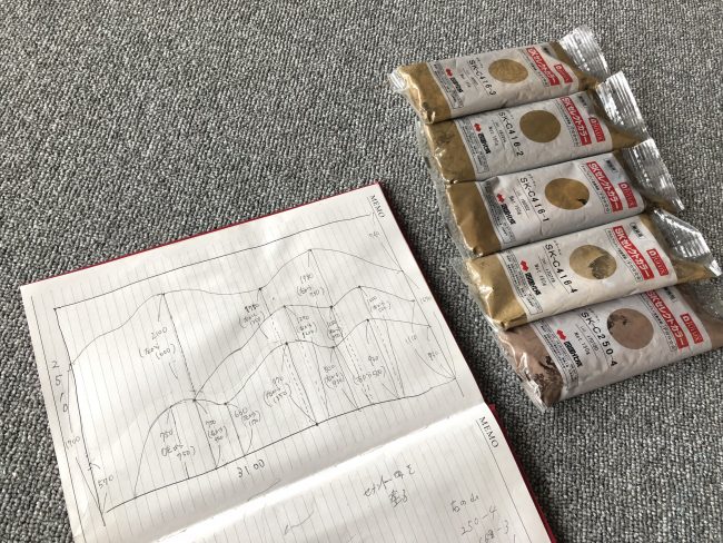 奈良aeru room 山並みをメモ